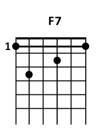 draw 2 - F7 Chord